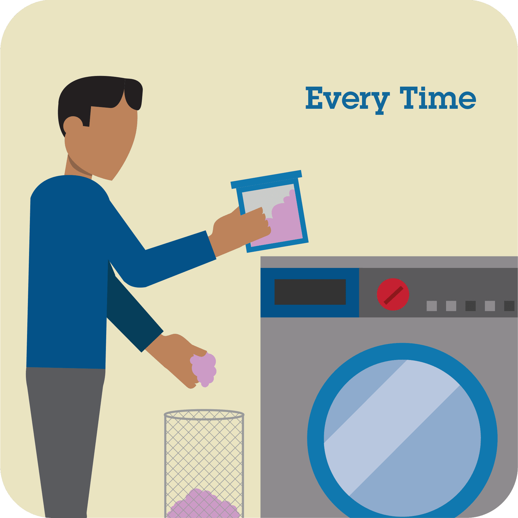 Prevent Electrical Fire