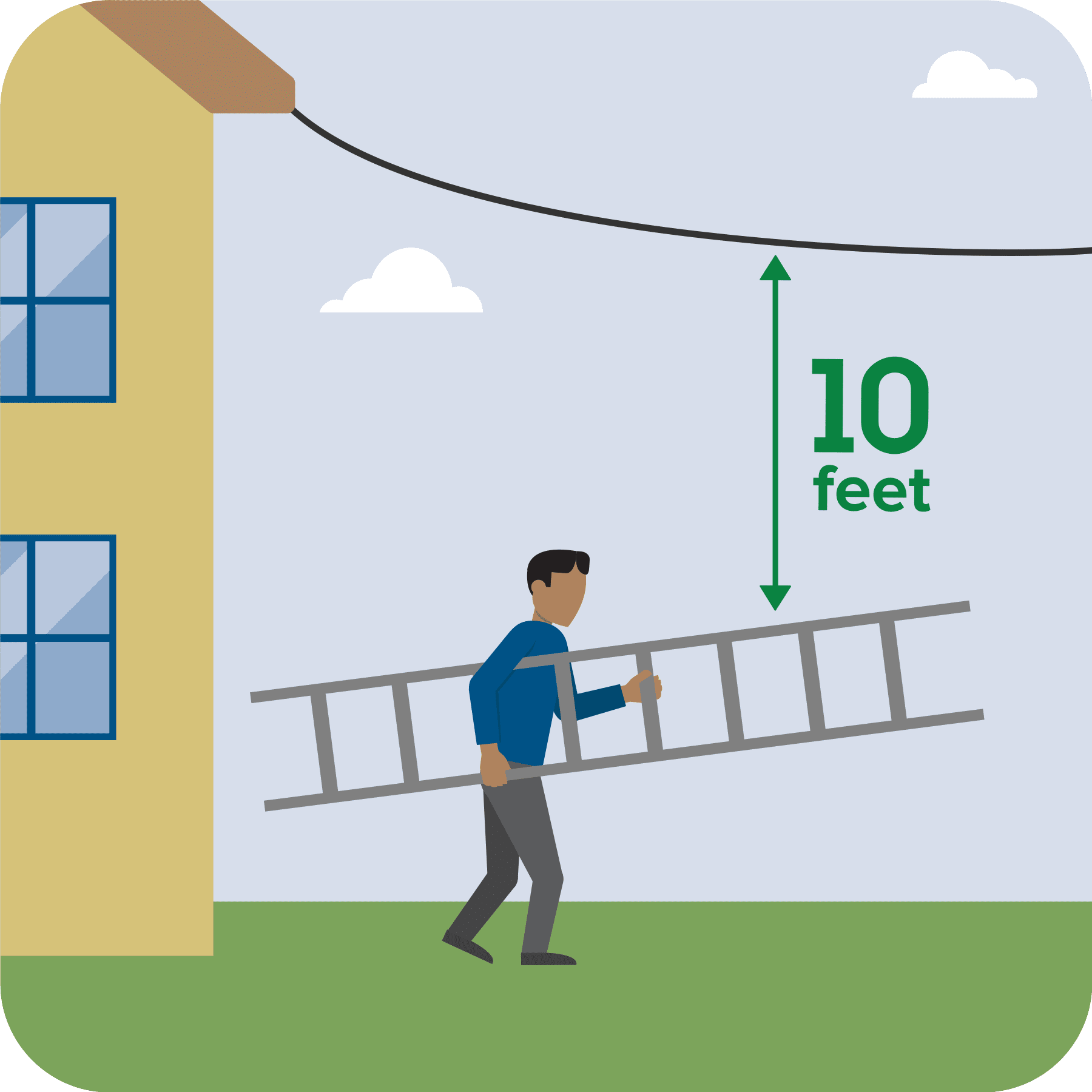 Prevent Electrical Fire