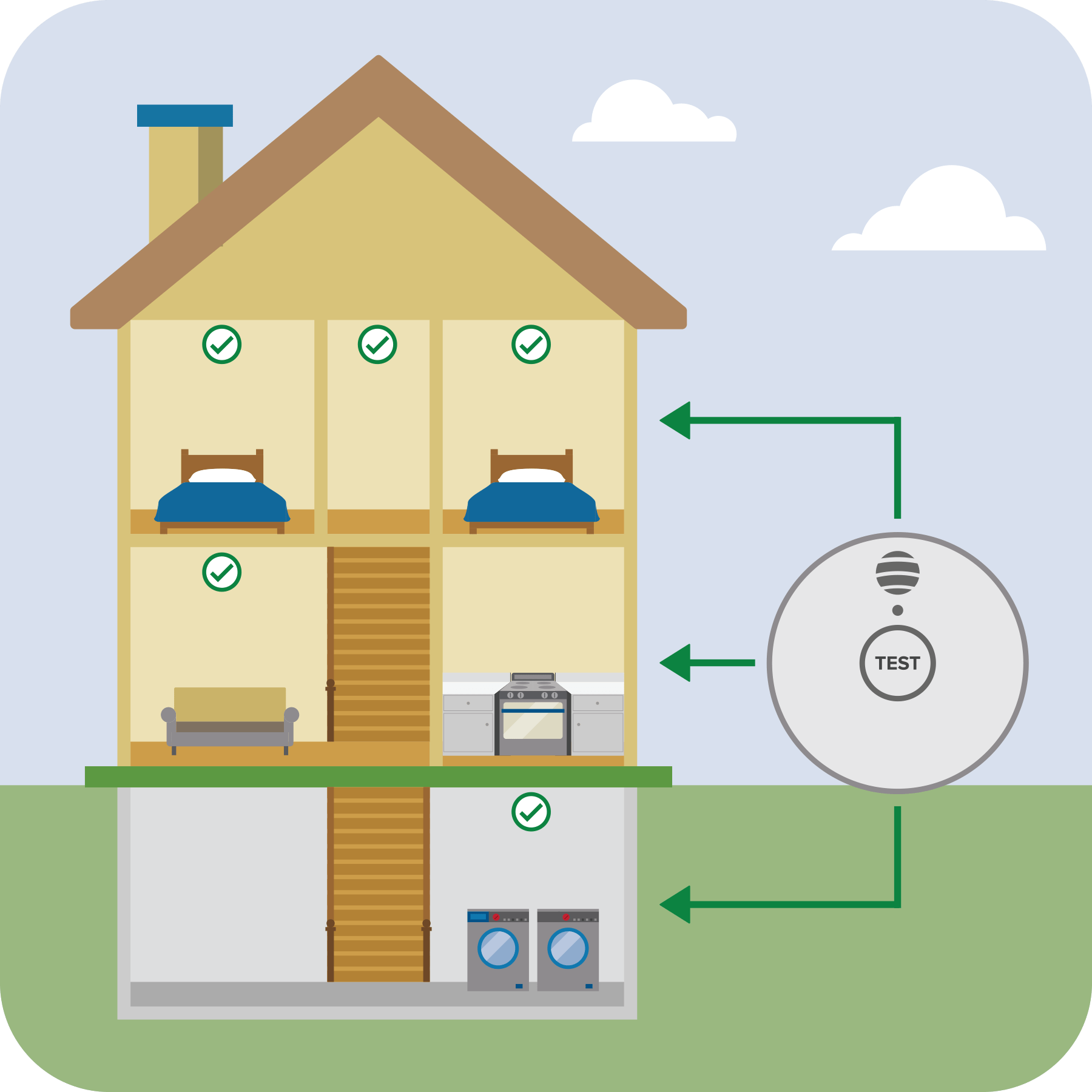 Smoke detector for fire prevention